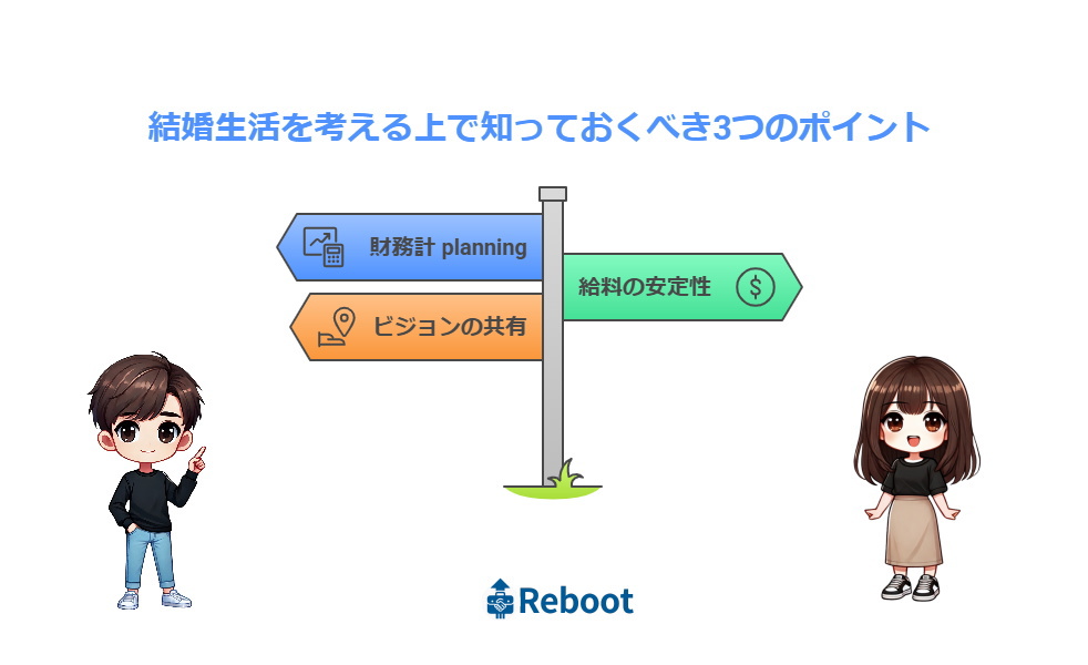結婚生活を考える上で知っておくべき3つのポイント