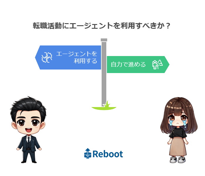 転職活動を始めるならエージェントの利用がおすすめ
